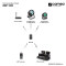iDMX CORE -