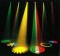 Noleggio: Set di 4 effetti luce Micro Sanner Gobo