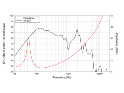 LAVOCE SSF081.50 8" Subwoofer Ferrite Magnet Steel...