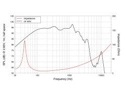 WAF154.00 15" Subwoofer Ferrite Magnet Aluminium...
