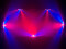LED SCY-5 Hybrid Beam Effect