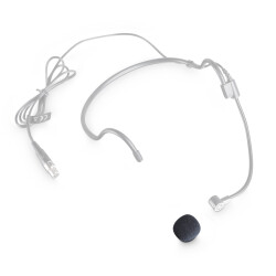 WS 100 MH W - Windscreen for LDWS100MH1 Headset Microphone