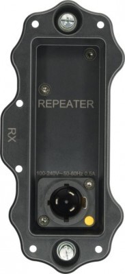 XIRIUM PRO EU RX RX Repeater Modul