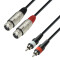 3 STAR TFC 0300 -