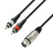 3 STAR YFCC 0300 -