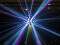 LED B-40 Laser Strahleneffekt