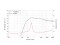 DF10.142LK 1" Compression Driver Ferrite Magnet