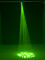 LED TSL-250 Scan COB
