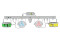 LED KLS Laser Bar FX-Lichtset ws