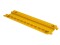 DRO-2 Cable Channel