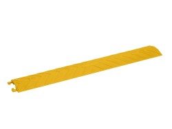 DRO-1 Cable Channel