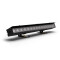 PIXBAR® 400 IP G2 - IP65 RGBW-LED Bar