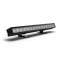 PIXBAR® TW IP G2 - IP65 Tunable White-LED Bar