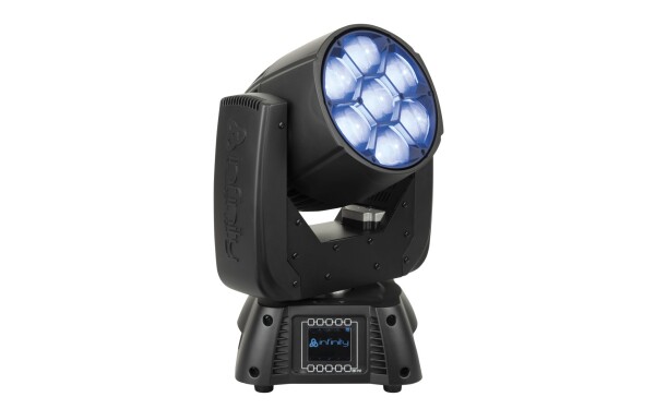 iW-741 RDM aus dem Showroom