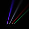 Versqandrückläufer Cameo HYDRABEAM 400 RGBW - Impianto di illuminazione con 4 teste mobili ultraveloci CREE RGBW Quad-LED da 10 W #1