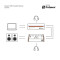 RIVER spree - Active stereo USB-C media DI box