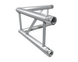 F32 2-way corner C21 90° V