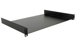 19 inch Mountingpanel 1U
