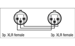 FLA21 - XLR F. 3p. to XLR F. 3p.