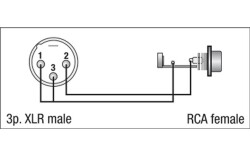 FLA34 - XLR M. 3p. to RCA F.