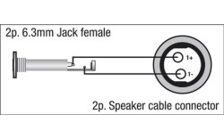 FSA03 - Jack F. locking to Speaker M. 2p.