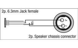 FSA04 - Jack F. locking to Speaker F. 2p.