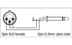 XGA23 - XLR/F 3p. to Jack/M mono