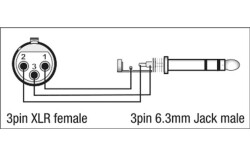 XGA24 - XLR/F 3p. to Jack/M stereo