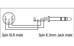 XGA28 - XLR/M 3p. to Jack/M stereo