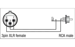 XGA31 - XLR/F 3p. to RCA/M