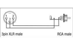XGA32 - XLR/M 3p. to RCA/M