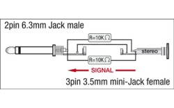 XGA10 - Jack/M mono to Mini Jack/F 90° Incl. 2 x 10...