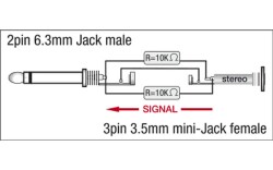XGA11 - Jack/M mono to Mini Jack/F Incl. 2 x 10 kilo-Ohm...
