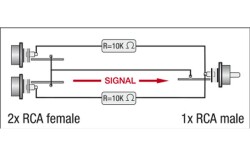 XGA38 - Jack/M mono to Mini Jack/F Incl. 2 x 10 kilo-Ohm...