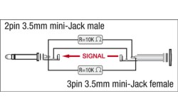 XGA43 - Mini Jack/M mono to Mini Jack/F Incl. 2x 10 kOhm...