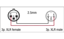 FS03 - XLR/F 3 p. to XLR/M 3 p., 2 x 1,5mm2 3 m