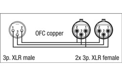 FL38 - bal. XLR/M 3 p. to 2 XLR/F 3 p. 1,5 m