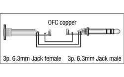 FL40 - bal. stereo Jack to stereo contra-Jack 6 m