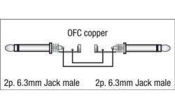 FL05 - mono jack m to mono jack m, black, 1.5m