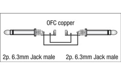 FL10 - unbal. Jack mono to Jack mono 90° Black 1,5 m