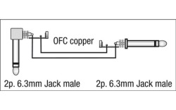 FL29 - unbal. Jack Mono - Jack Mono 90° 1,5 m