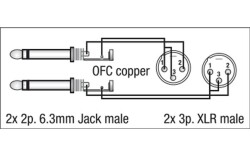 FL44 - 2x mono Jack zu 2x XLR/M 3 p. 1,5 m