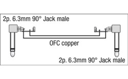 FL41 - 6 coloured unbal. patch 90° to 90° 30 cm...