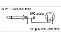 FL63 - 8 Jack mono to 8 Jack mono 3 m