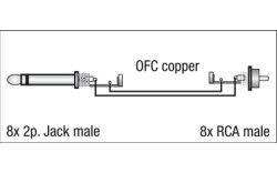 FL64 - 8 Jack mono to 8 RCA/M 3 m