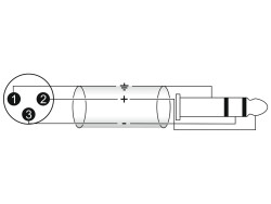 Adapterkabel XLR(M)/Klinke stereo 5m sw