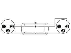 Adaptercable XLR(M)/XLR(M) 0.2m bk