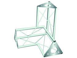 SAL-33 corner 3-way \/ right si