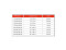 PTA-440/60-100 Telescopic Foot