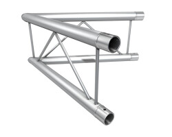 F22 2-way corner C20 60° V